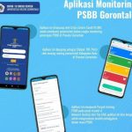 Bantu Pemerintah UNG Luncurkan Aplikasi Monitoring PSBB